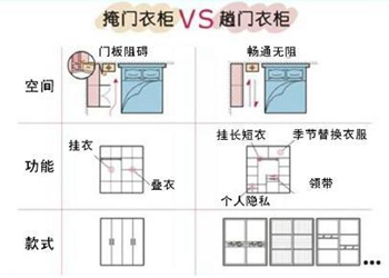 “房事”必知的9个秘密！嘘！不要告诉别人